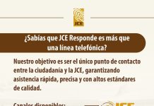 JCE continúa fortaleciendo los servicios a través de su «Centro de Contacto Institucional JCE Responde